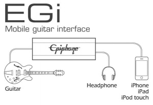 Epiphone EGi Mobile Guitar Interface